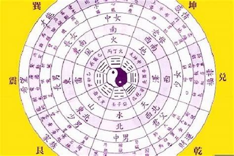 五行 木旺|雷門易：八字中木多木旺的人有哪些命運特征？